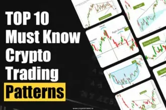 10 Important Trading Patterns for Crypto Traders 1