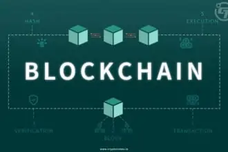 Blockchain Article Website
