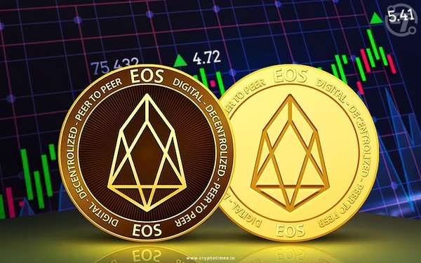 EOS Price Prediction 2023