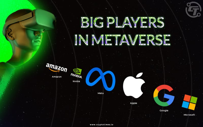 Feature image of Tech Companies in Metaverse