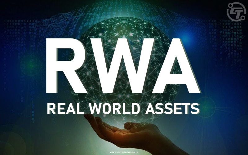 REAL WORLD ASSETS