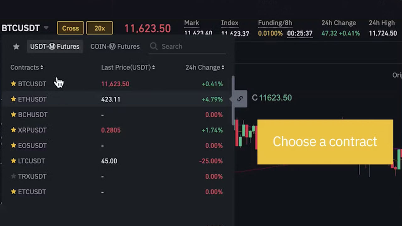 Guide to Crypto Futures Trading: How to Long and Short Bitcoin? 4 Step 2: Choose Futures Contract