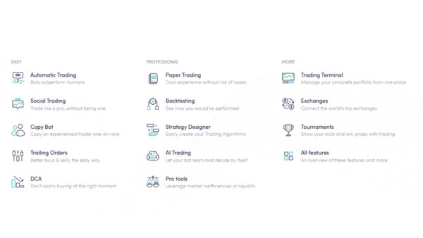 Key Features of Cryptohopper